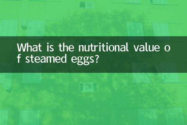 蒸蛋有什么营养价值