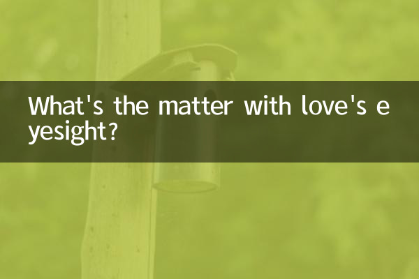 প্রেমের দৃষ্টিতে কি ব্যাপার?