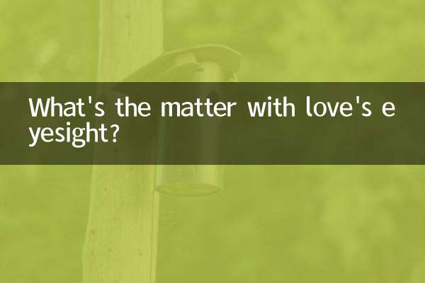 প্রেমের দৃষ্টিতে কি ব্যাপার?