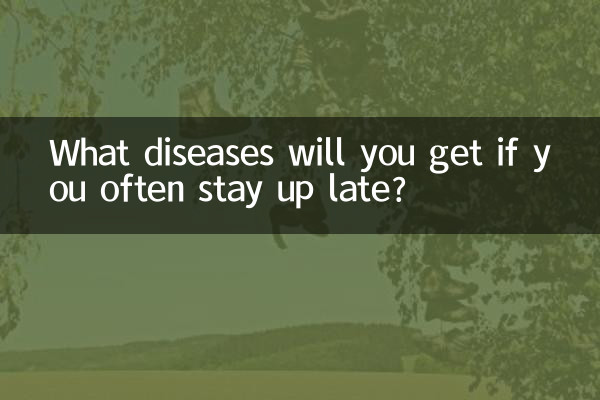 经常熬夜会得什么病