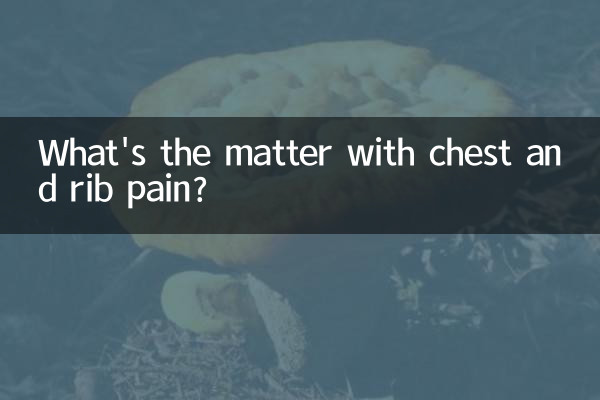 What's the matter with chest and rib pain?