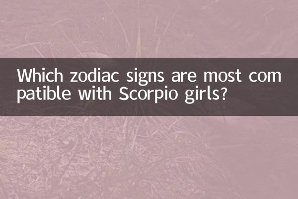 Which zodiac signs are most compatible with Scorpio girls?