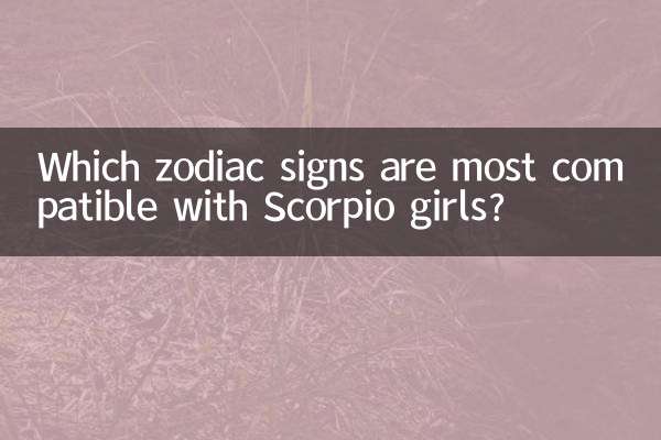 Which zodiac signs are most compatible with Scorpio girls?
