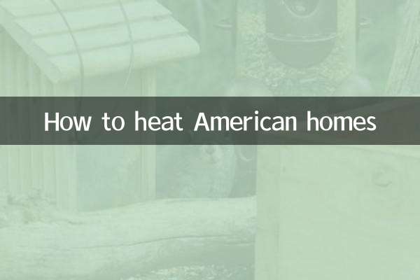 How to heat American homes