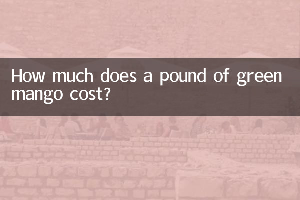 How much does a pound of green mango cost?