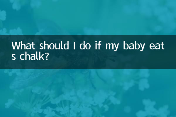 赤ちゃんがチョークを食べてしまった場合はどうすればよいですか?