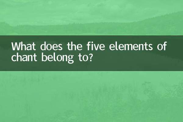 À quoi appartiennent les cinq éléments du chant ?