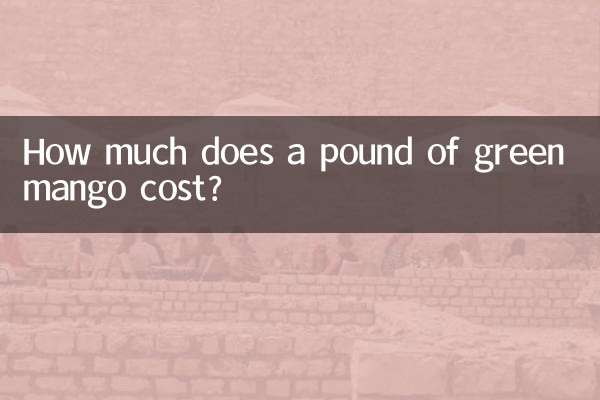 How much does a pound of green mango cost?