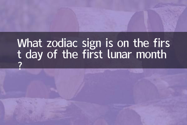 What zodiac sign is on the first day of the first lunar month?