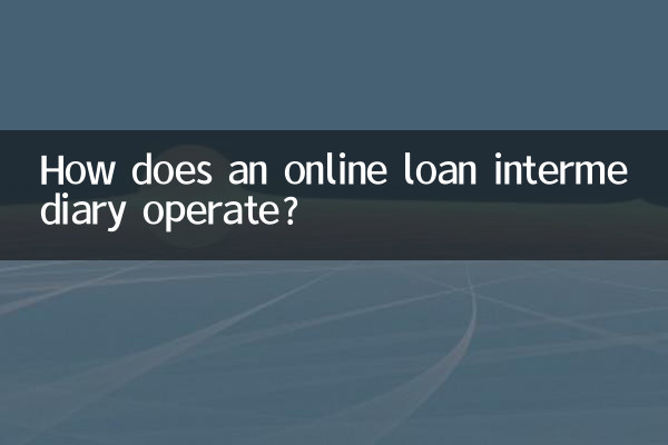 Como funciona um intermediário de empréstimo online?