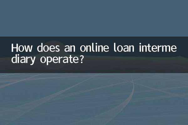 ¿Cómo funciona un intermediario de préstamos en línea?