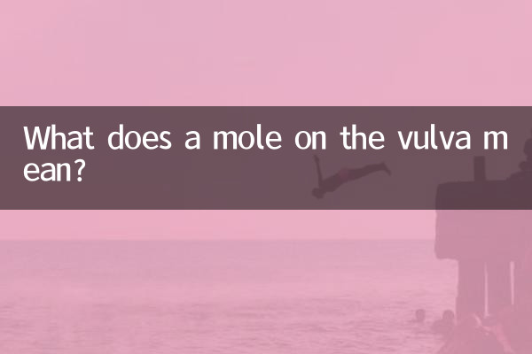 Was bedeutet ein Muttermal an der Vulva?