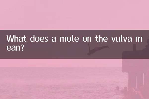 ولوا پر تل کا کیا مطلب ہے؟