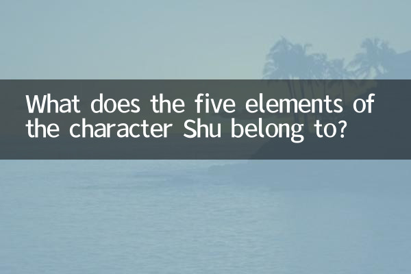 پنج عنصر شخصیت شو متعلق به چه چیزی است؟