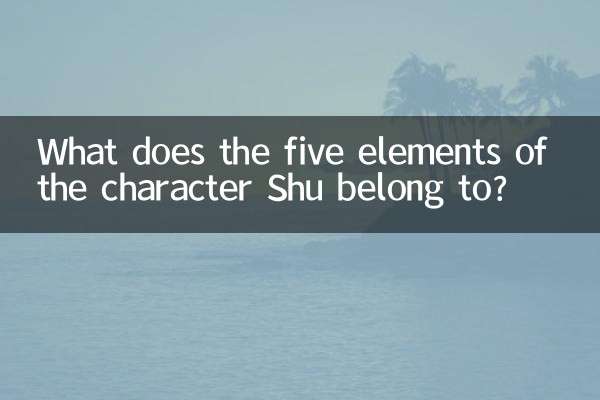 Zu welchen fünf Elementen gehört die Figur Shu?