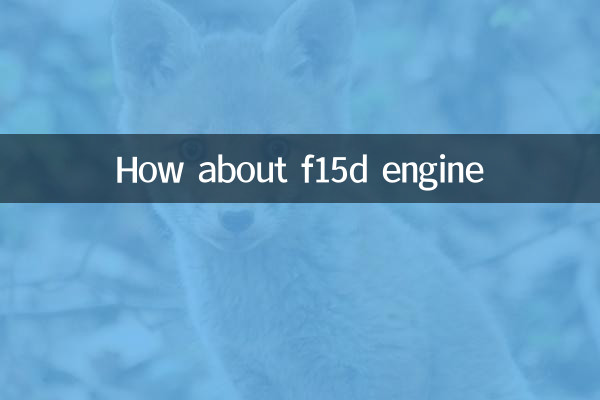 F15D इंजन के बारे में क्या ख्याल है?