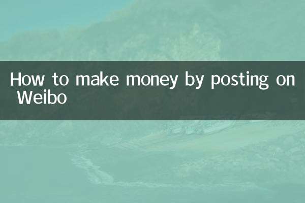 發微博怎麼賺錢