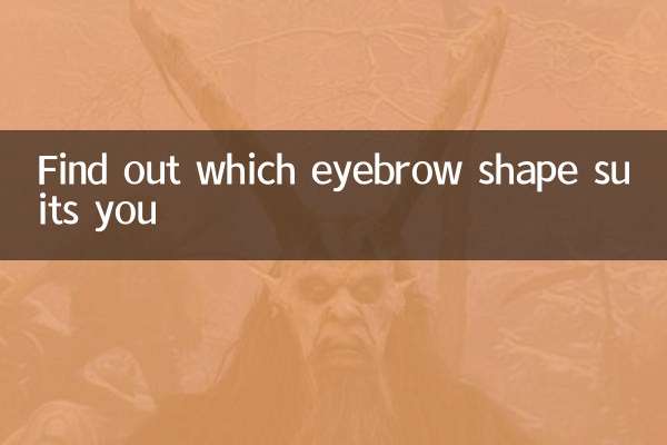 पता लगाएं कि कौन सी भौंह का आकार आप पर सूट करेगा