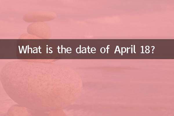 18 آوریل چه تاریخی است؟