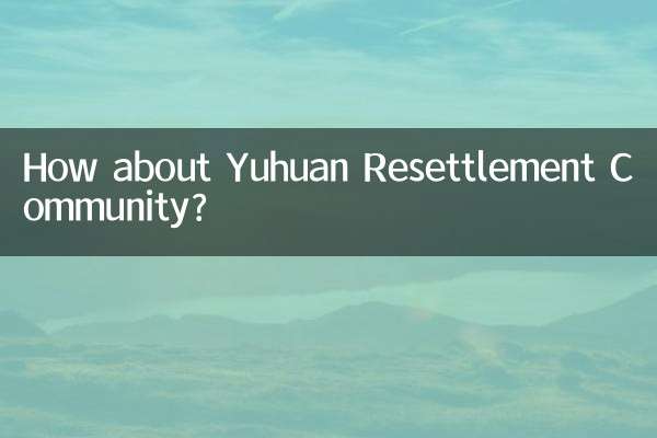 Qu’en est-il de la communauté de réinstallation de Yuhuan ?
