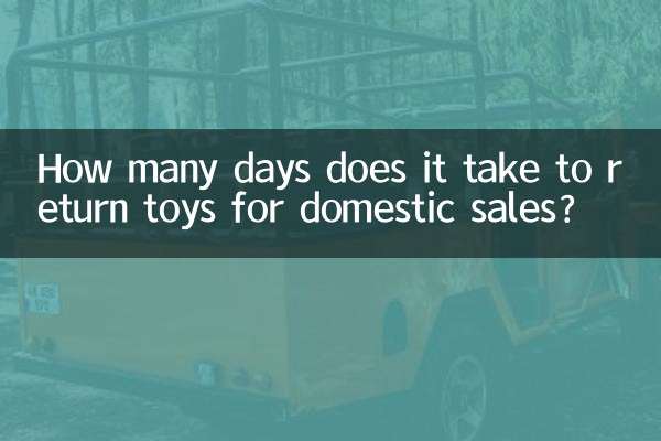 玩具内销退货要多少天