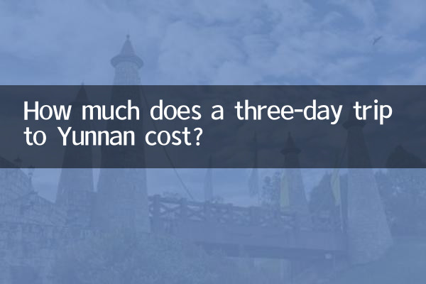 هزینه سفر سه روزه به یوننان چقدر است؟