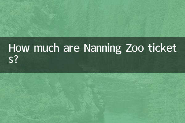 كم ثمن تذاكر حديقة حيوان ناننينغ؟
