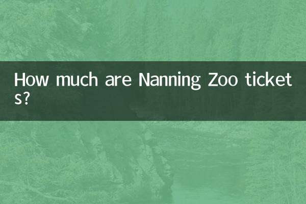 नाननिंग चिड़ियाघर के टिकट कितने हैं?