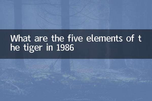 1986年のトラの5つの要素は何ですか