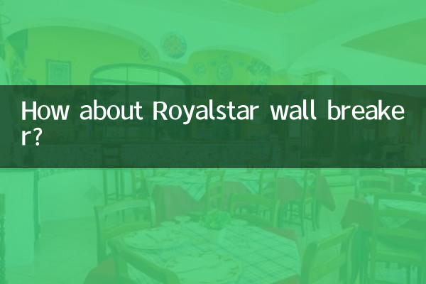 ¿Qué tal el rompemuros Royalstar?