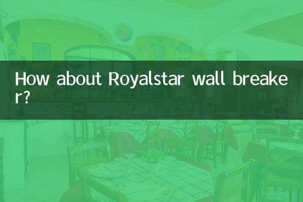 Che ne dici dello spaccamuro Royalstar?
