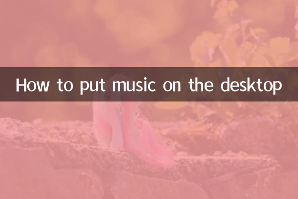Comment mettre de la musique sur le bureau