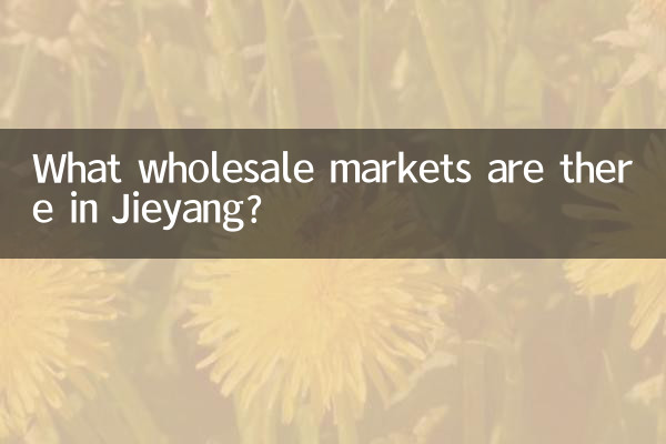 Welche Großhandelsmärkte gibt es in Jieyang?