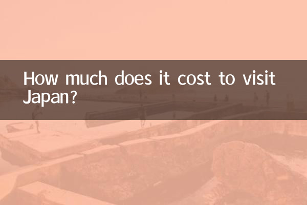 Wie viel kostet eine Reise nach Japan?