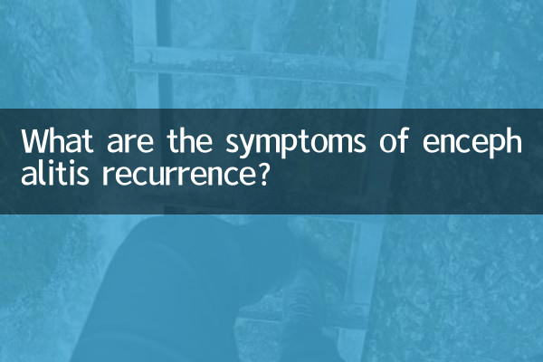Каковы симптомы рецидива энцефалита?