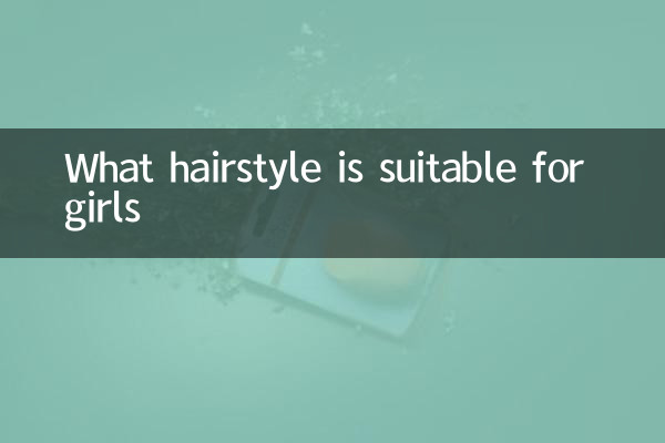 Какая прическа подойдет девушкам