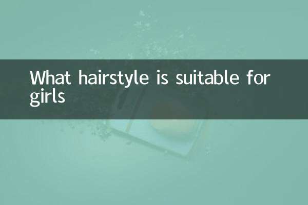 Какая прическа подойдет девушкам