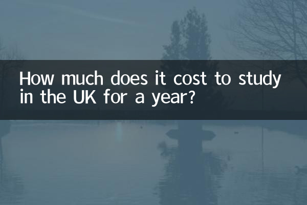 ایک سال تک برطانیہ میں تعلیم حاصل کرنے میں کتنا خرچ آتا ہے؟