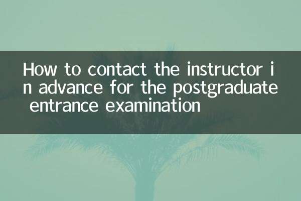 Come contattare in anticipo il docente per l'esame di ammissione post-laurea