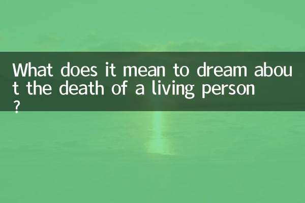 सपने में जीवित व्यक्ति की मृत्यु देखने का क्या मतलब है?