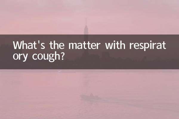 ¿Qué pasa con la tos respiratoria?