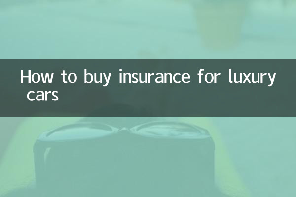 豪车怎么买保险