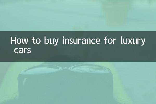 نحوه خرید بیمه خودروهای لوکس