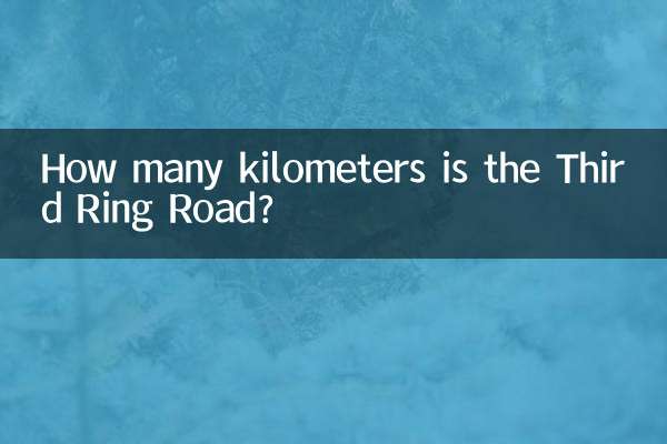How many kilometers is the Third Ring Road?