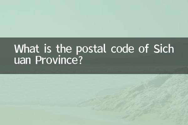 What is the postal code of Sichuan Province?