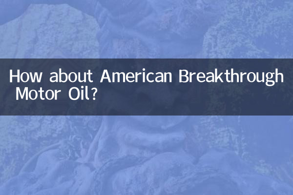 How about American Breakthrough Motor Oil?