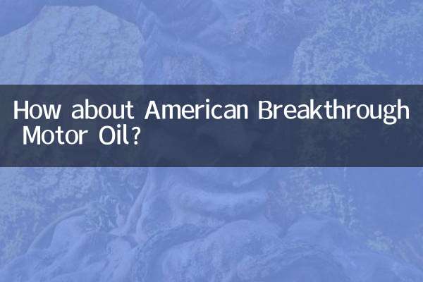 How about American Breakthrough Motor Oil?