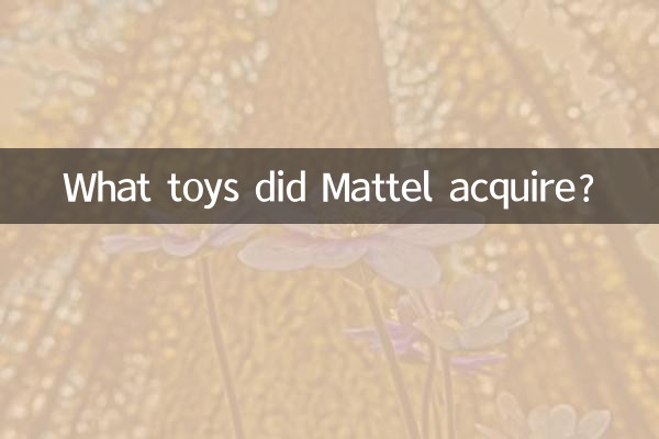 What toys did Mattel acquire?