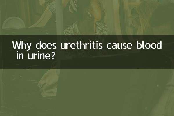 پیشاب میں پیشاب کی وجہ سے پیشاب کا سبب کیوں ہوتا ہے؟