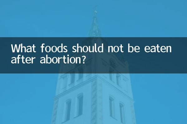 Welche Lebensmittel sollten nach einer Abtreibung nicht gegessen werden?
